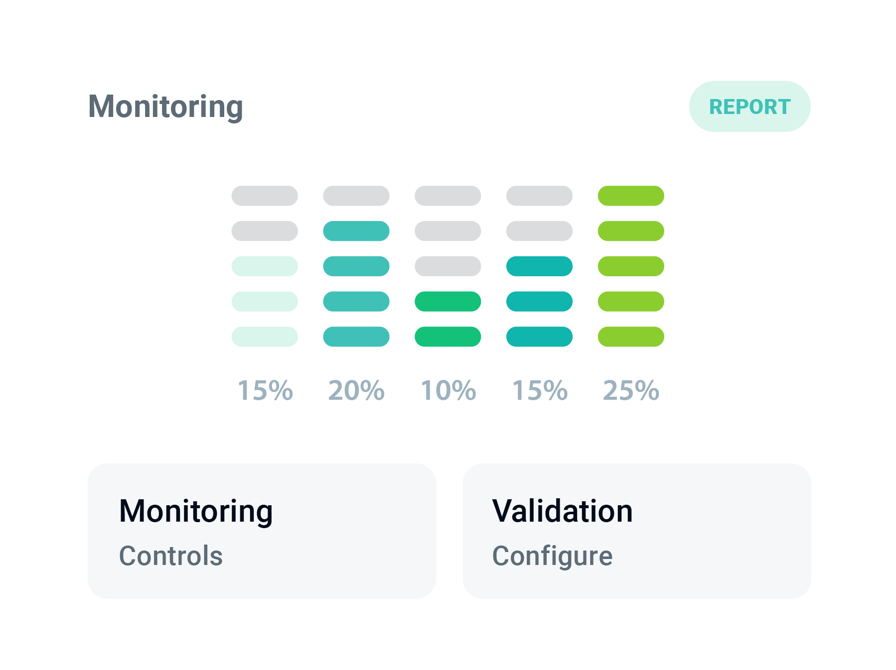 Agentic Auditor Compliance