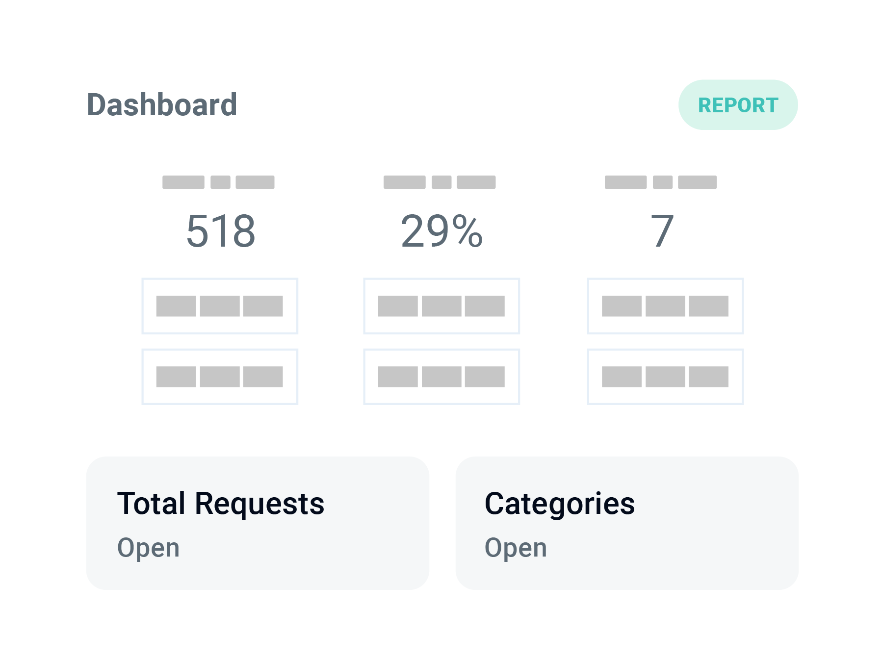 Agentic Auditor Orchestration